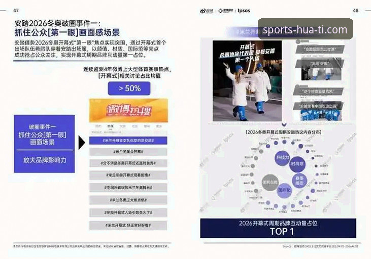 最新华体育最新登录 2026华体育平台全面解析:从登录入口到行业趋势的深度洞察